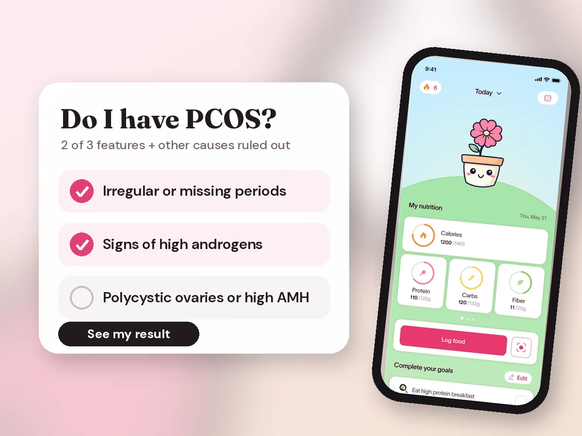 Pcos Bloggers PMOS Symptoms: Full Checklist (Formerly PCOS Symptoms) | PCOS Polly