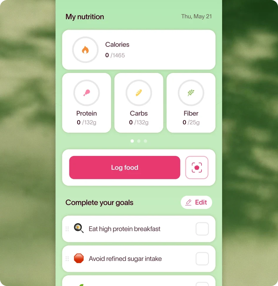 PCOS Polly nutrition targets and a daily goals checklist with habits like a high-protein breakfast